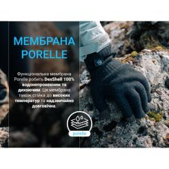 Водонепроницаемые перчатки Dexshell ThermFit 3.0 Gloves темно-блакитні розмір M Фото 4