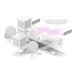Точка доступа Wi-Fi Mikrotik Wireless Wire Cube Pro Фото 2