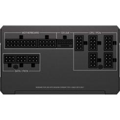 Блок питания Corsair 850W RM850x Фото 2