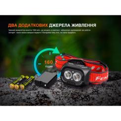 Фонарь Fenix HL18R-T V2.0 білий Фото 11