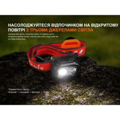 Фонарь Fenix HL18R-T V2.0 білий Фото 8