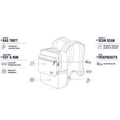 Рюкзак туристический Pacsafe Slingsafe LX350 backpack сірий Фото 6