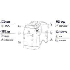 Рюкзак туристический Pacsafe Slingsafe LX500 backpack синій Фото 6