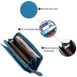 Кошелек Boston Голубой Фото 3