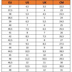 Кроссовки Caterpillar (CAT) Hex Ready Lo P726014 сірі 41 Фото 6