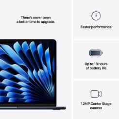 Ноутбук Apple MacBook Air 13 M4 A3240 Midnight Фото 7