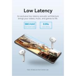 Наушники Vention Elf Earbuds E03 White Фото 9