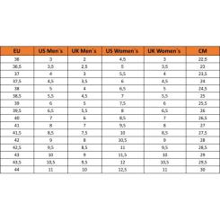 Кроссовки Caterpillar (CAT) Intruder Lite P312193 рожеві 38 Фото 7
