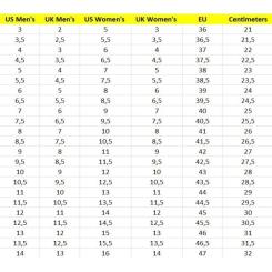 Кроссовки Caterpillar (CAT) Intruder Max P111580 чорні 37 Фото 7