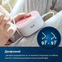Молокоотсос Canpol babies ручной Expert 3D Pumping Фото 3