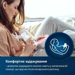 Молокоотсос Canpol babies ручной Expert 3D Pumping Фото 4
