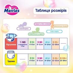 Подгузники Merries розмір XL (12-22 кг) трусики 46 шт Фото 11