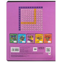 Тетрадь Kite Ninja Turtles, 18 аркушів, клітинка Фото 8