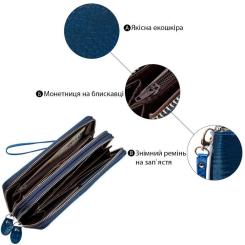 Кошелек Kivi Из экокожи Синий Фото 4