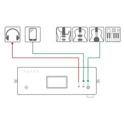Комбоусилитель Hotone Audio Pulze Luna Фото 8