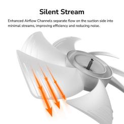 Кулер для корпуса Cougar SC140 ARGB Фото 9