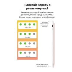 Стилус AirOn AirPen 3 White Фото 6