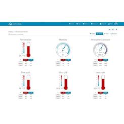 Метеостанция Sencor SWS9898WIFI Фото 5
