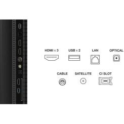 Телевизор TCL 50P7K Фото 8