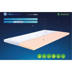 Топпер Highfoam Emerald Memo, скрутка 120 x 190 см Фото 7