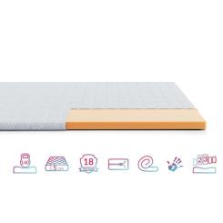 Топпер Highfoam Emerald Memo, скрутка 150 x 200 см Фото 6