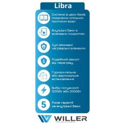 Бойлер Willer EVH30DRI Libra Фото 8