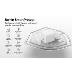 Зарядное устройство Belkin USB-C PD25W PPS white Фото 6