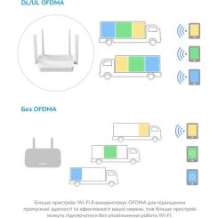 Маршрутизатор Cudy WR3000H Фото 6