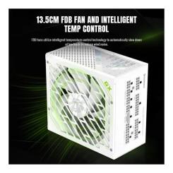 Блок питания Gamemax 1050W Фото 2