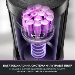 Пылесос Eureka E20PLUS Фото 2