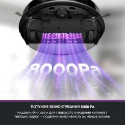 Пылесос Eureka E20PLUS Фото 4