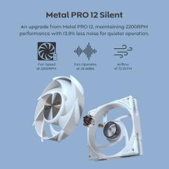 Система жидкостного охлаждения MONTECH HYPER FLOW SILENT 240 (W) Фото 8