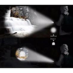 Фонарь Cata CT-8024 Фото 3