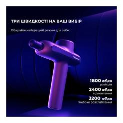 Массажер Yunmai Massage Gun PRO Фото 11