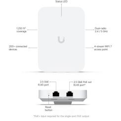 Точка доступа Wi-Fi Ubiquiti UniFi 7 In-Wall Фото 8