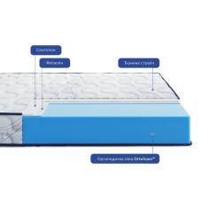 Матрас Highfoam Largo Slim New, ортопедичний двосторонній 80 x 150 Фото 2