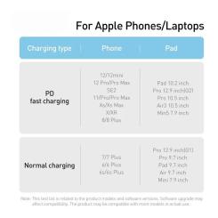 Дата кабель Baseus USB-C to Lightning 2.0m 20W green Фото 6