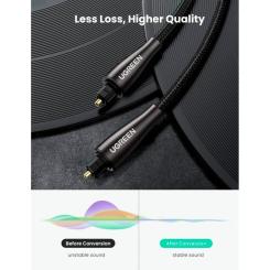 Кабель мультимедийный Ugreen Optical Toslink 3.0m AV108 black Фото 2