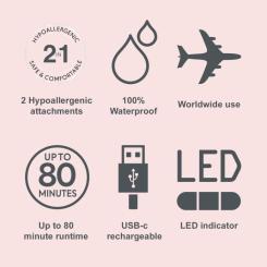 Триммер Remington WFS200 Фото 5