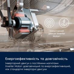 Стиральная машина Electrolux EWS6326BU Фото 7