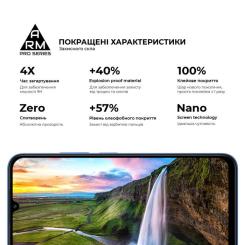 Стекло защитное Armorstandart Pro Xiaomi Redmi 15C 4G Фото 4