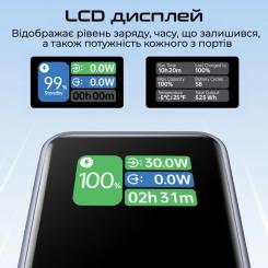 Батарея универсальная Promate 20000mAh PD/130W Фото 9