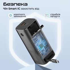 Батарея универсальная Promate 20000mAh PD/130W Фото 7