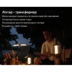 Фонарь Xiaomi Wukong Nextool Фото 10