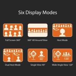 Веб-камера J5create JVCU360-N 360 Rundum USB-A/C Фото 9