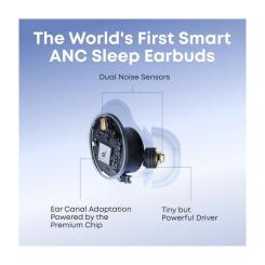 Наушники Anker SoundСore Sleep A30 White Фото 10