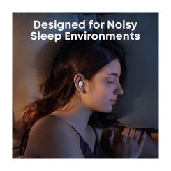 Наушники Anker SoundСore Sleep A30 White Фото 7