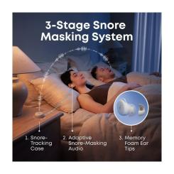 Наушники Anker SoundСore Sleep A30 White Фото 8