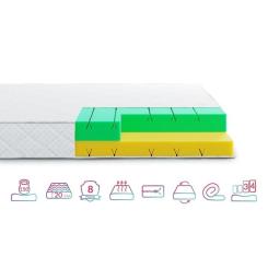 Матрас Highfoam Noble Argentum Star 160x190 см Фото