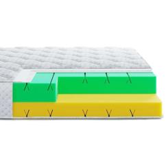 Матрас Highfoam Noble Argentum Star 160x190 см Фото 1